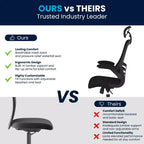 High-Back Black Mesh Swivel Ergonomic Executive Office Chair with Flip-Up Arms & Adjustable Headrest